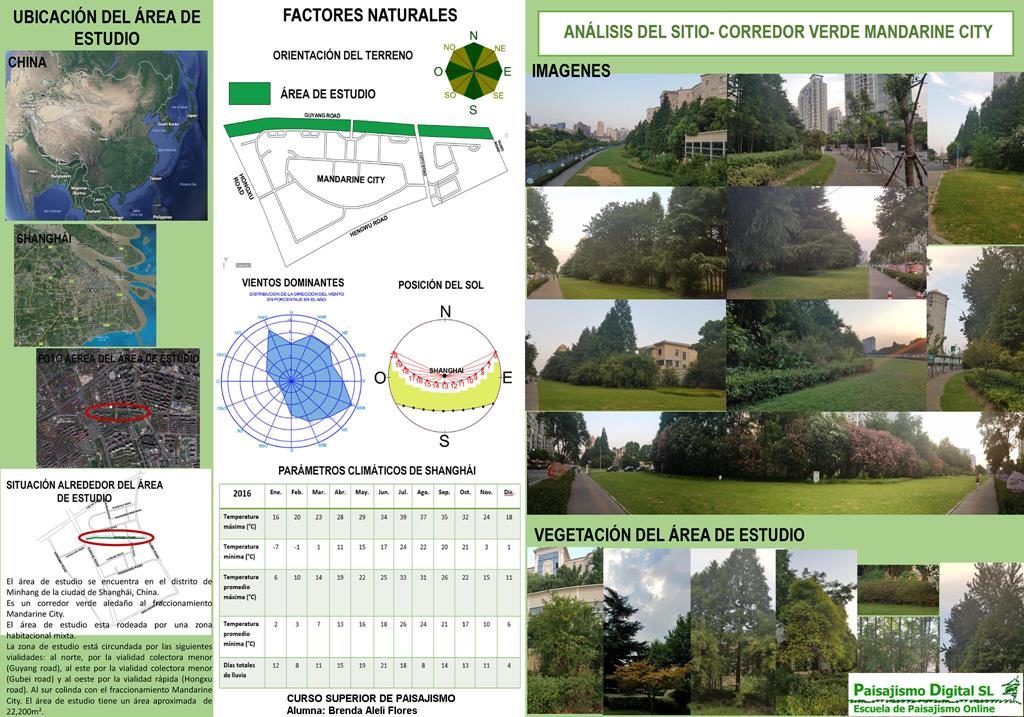 curso paisajismo