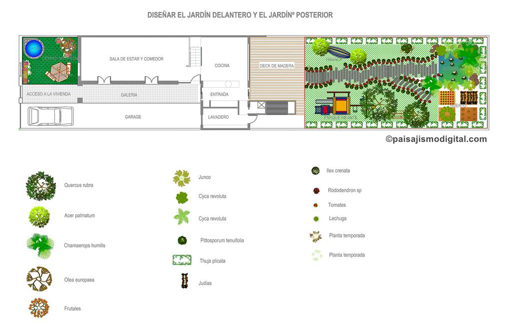 autocad paisajismo