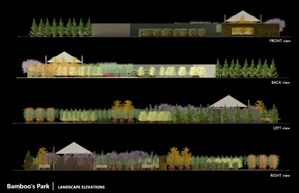 LANDS para AutoCAD