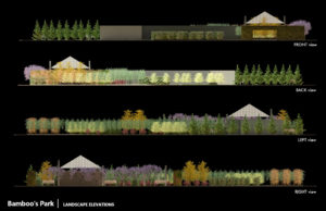 LANDS para AutoCAD