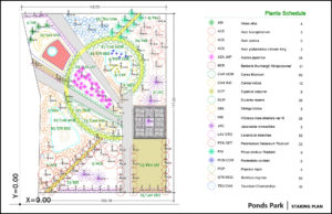 LANDS para AutoCAD
