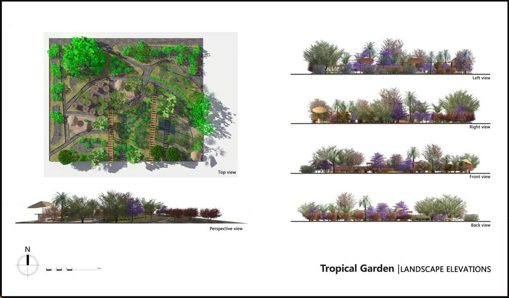 Jardín Tropical