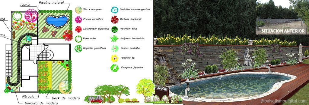 Curso AUTOCAD BASICO + PHOTOSHOP Curso AUTOCAD BASICO + PHOTOSHOP Aplicado al Diseño de Parques y Jardines