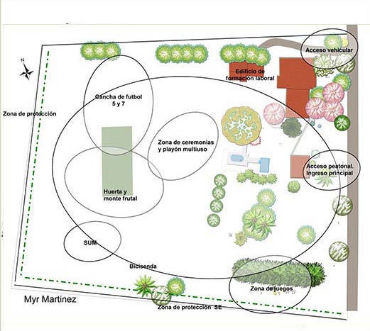 diseño de espacios verdes sustentables