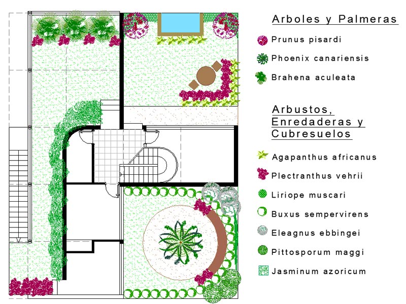 bobina chatarra Favor Curso AUTOCAD + PHOTOSHOP Aplicado al Diseño de Jardines - Servicios  Integrales en Paisajismo