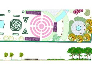 Curso AUTOCAD + PHOTOSHOP Aplicado al Diseño de Parques y Jardines