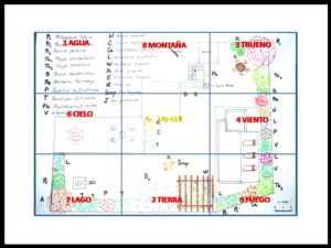 curso feng shui