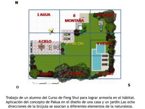 curso feng shui