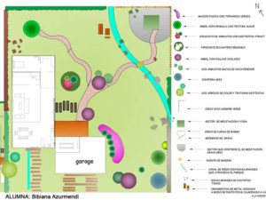 curso feng shui