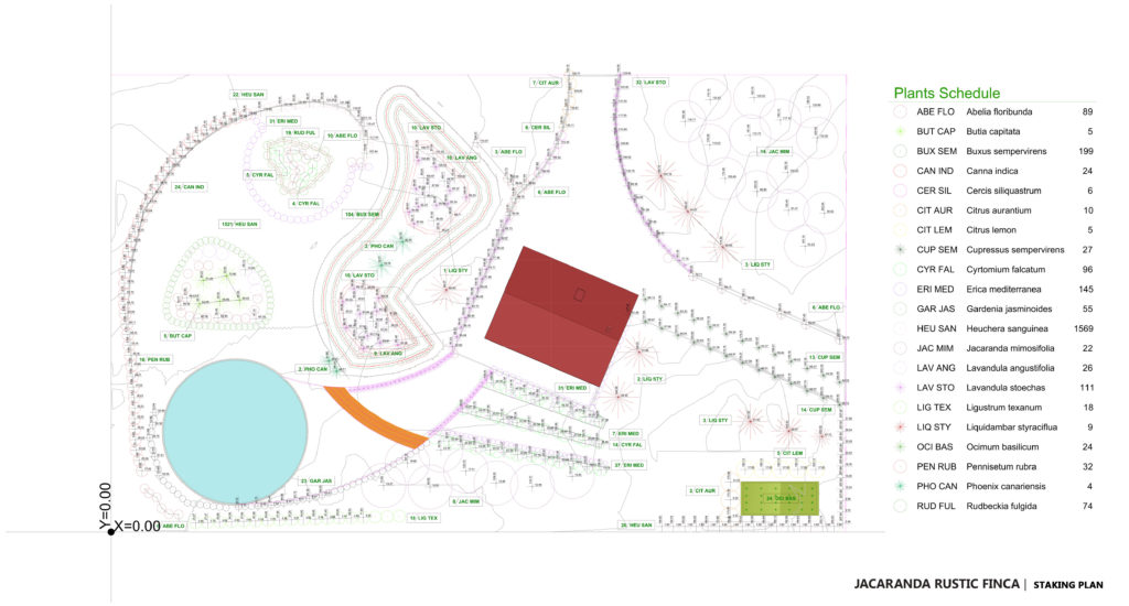 Finca rural - Lands Design