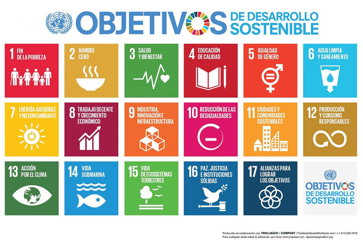 solución al cambio climático