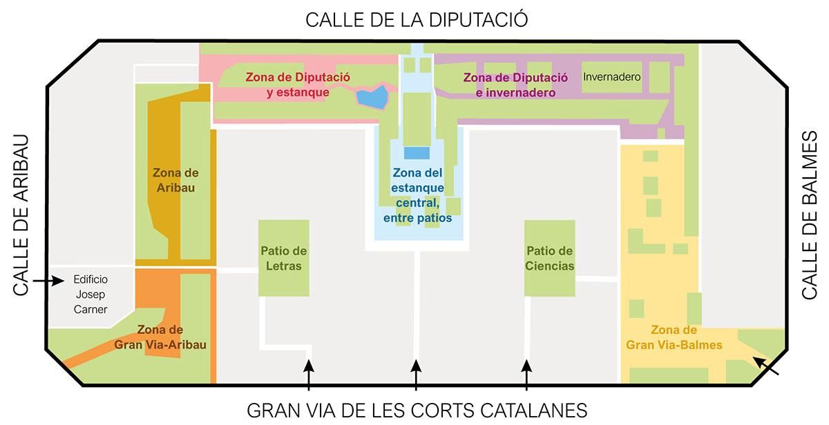 Jardines de Ferran Soldevila