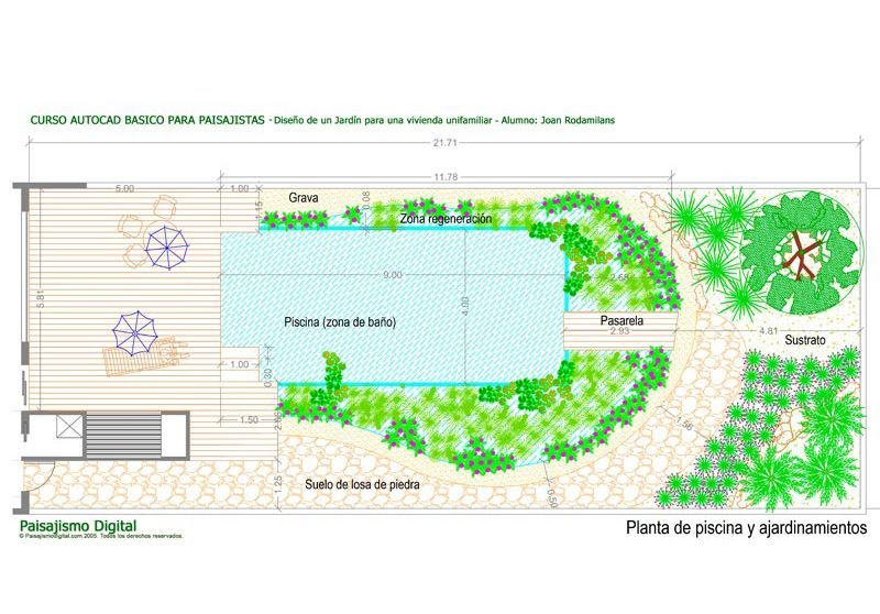 imagen_cursoAB